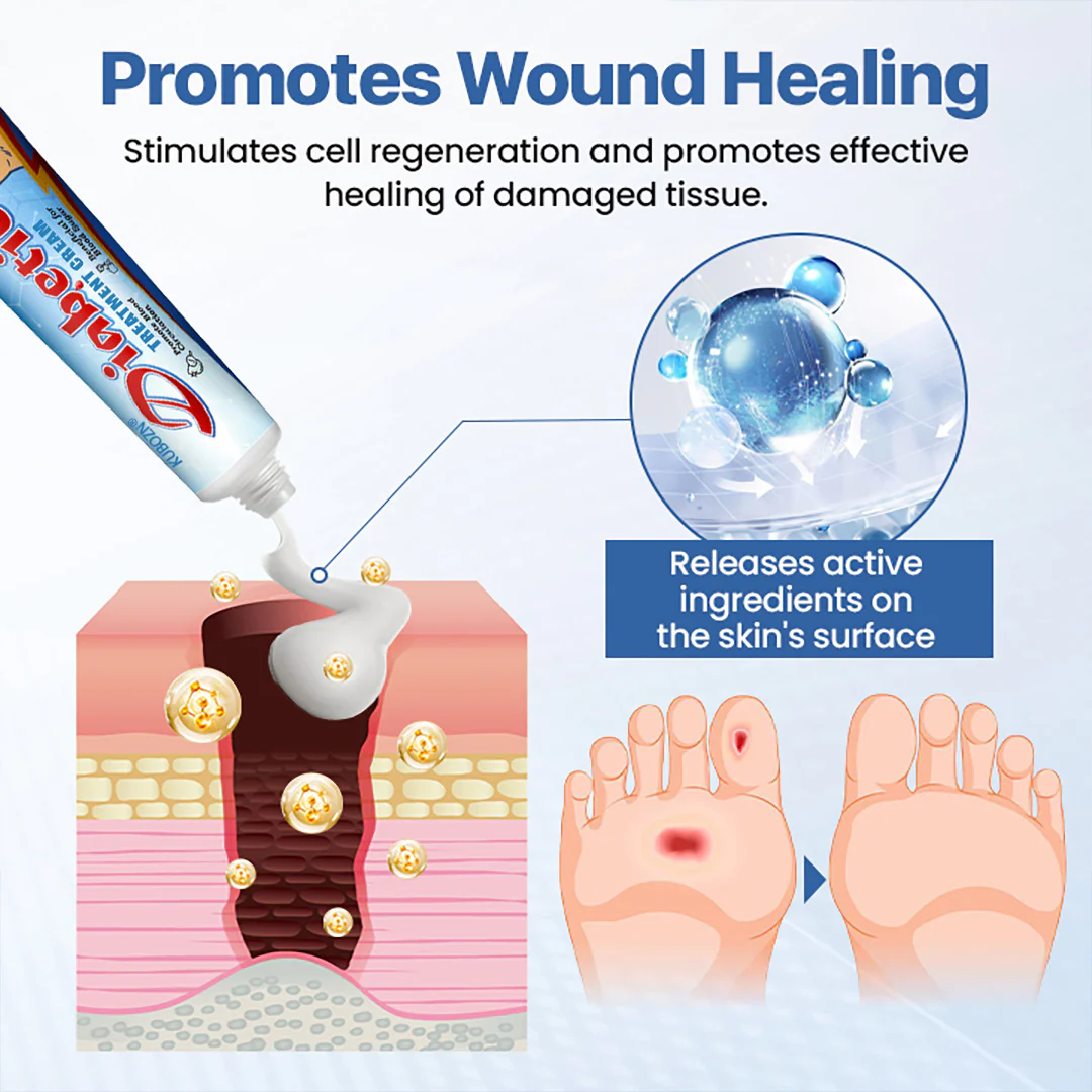 KUBOZNĀ®VitaGluco Diabetes Treatment Cream -šØāāļøDermatologist-Recommended Formula - Image 3