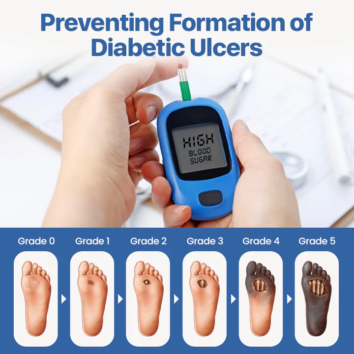 KUBOZNĀ®VitaGluco Diabetes Treatment Cream -šØāāļøDermatologist-Recommended Formula - Image 4